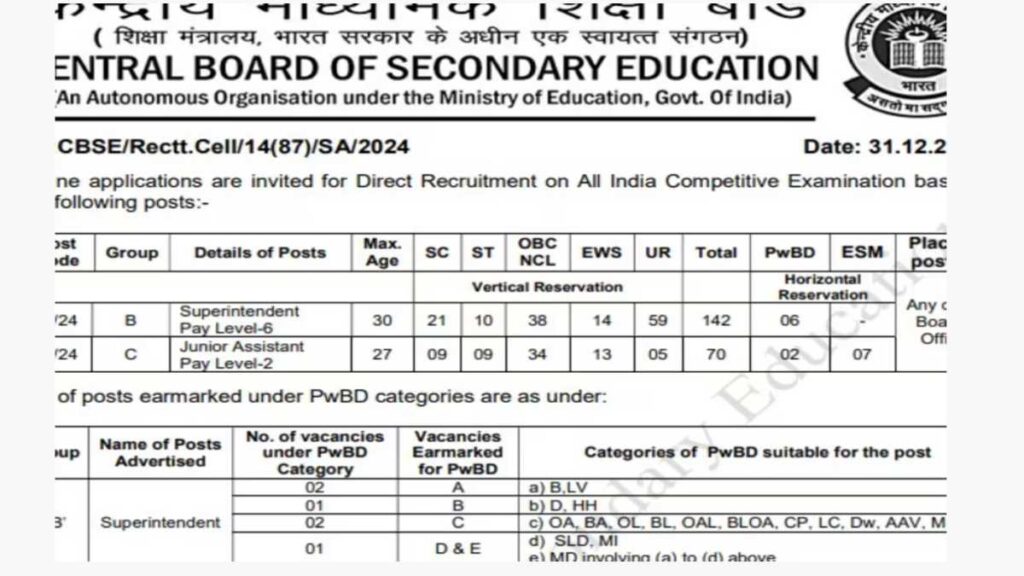 CBSE Vacancy