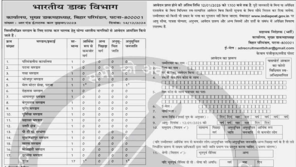 India Post Driver Vacancy